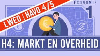 H4 Markt en Overheid HAVO 45 ECONOMIE [upl. by Gussy]