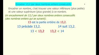 Encadrer un nombre décimal par deux entiers consécutifs [upl. by Sulokcin]