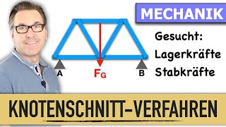 Wie berechne ich Fachwerke mit dem Knotenschnittverfahren  Knotenpunktverfahren bei Bestimmtheit [upl. by Venola481]