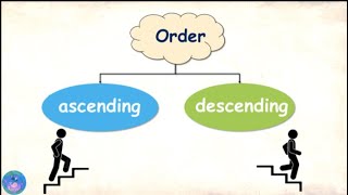 Ascending and descending  introduction ordering  Grade 1  Grade 2 [upl. by Garry]