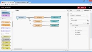 Raspberry Pi with NodeRED Tutorial 2 – Make a user interface [upl. by Naut]