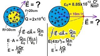 Physics 37 Gausss Law 6 of 16 Sphere With Uniform Charge [upl. by Stauder]