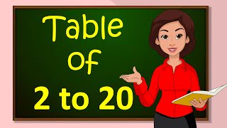 Table of 2 to 20  Learn Multiplication  Table  Times Table  Multiplication  Elearning Studio [upl. by Sirhc]