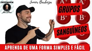 Grupos Sanguíneos aprenda de um jeito fácil [upl. by Gavriella]