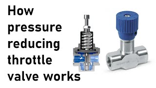 How pressure reducing throttle valve works [upl. by Adraynek]