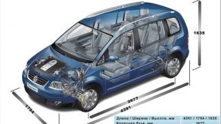 volkswagen touran dimensions [upl. by Ahsitram]