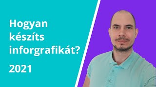 Infografika készítése egyszerűen Canva tutorial 2021 [upl. by Atrebla]