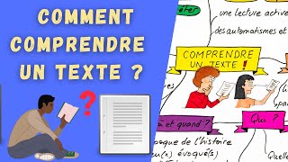 COMPRENDRE UN TEXTE  Apprendre à comprendre et sentraîner à la compréhension écrite [upl. by Liebermann725]