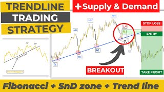 Advanced Trendline breakout trading strategy  90  Winning Rate [upl. by Justen]