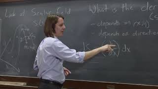 PHYS 102  The Gradient 2  The Derivative of a Scalar Field [upl. by Raffin]