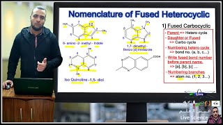 Nomenclature of Heterocyclic  Fused Carbocyclic IUPAC and Trivial Name [upl. by Boar571]