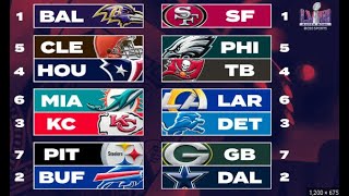 Predicting the 20232024 NFL Playoffs [upl. by Lozano764]