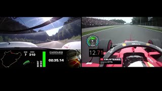 F1 Car Vs Porsche 919 Hybrid EVO 100300 kmh Acceleration Comparison [upl. by Osterhus635]