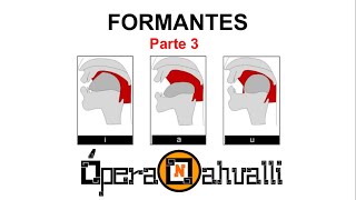 Formantes Parte 3  Acústica vocal [upl. by Kalikow]