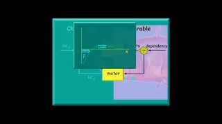 Norbert Bischof on Attachment Theory 01 [upl. by Delano]