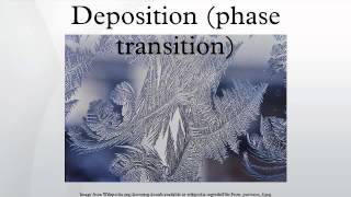 Deposition phase transition [upl. by Llewoh]