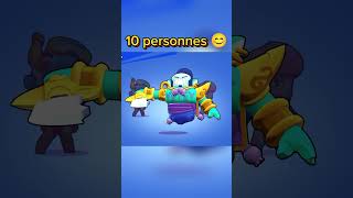 devine le brawlers niveau moyen brawlstars concept devine viralshorts [upl. by Ardnalahs]