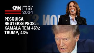 Pesquisa ReutersIpsos Kamala tem 46 Trump 43  BASTIDORES CNN [upl. by Rozina]