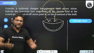 Consider a uniformly charged hemispherical shell shown below Indicate the directions not magni [upl. by Roede]