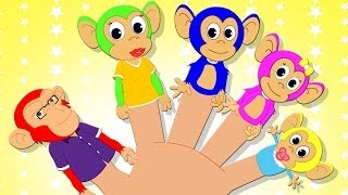 Monkey Finger Family for Babies  Nursery Rhymes for Children and Kids [upl. by Aldred]