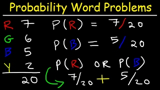 Probability Explained [upl. by Ehtyde]