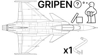 How to Gripenmp4 [upl. by Carlotta]