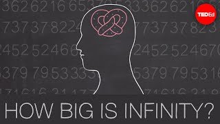 How big is infinity  Dennis Wildfogel [upl. by Vic937]