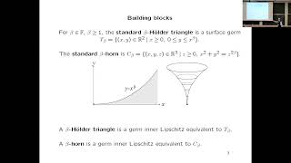 Lipschitz geometry and combinatorics of abnormal surface germs [upl. by Vidovik526]