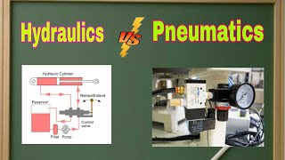 Differences between Hydraulic system and Pneumatic system MechanicalEngineering4u [upl. by Arbas]