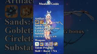 Mualani Build Guide genshinimpact genshinguide mualani [upl. by Aspia680]