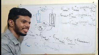 MASTER ELECTROCHEMISTRY  LECTURE 15 quotPOTENTIOMETRY2quot [upl. by Nylzor]