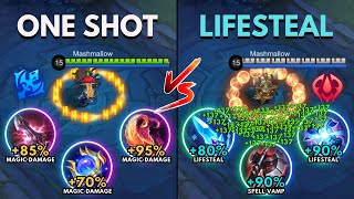 Cyclops One Shot Build vs Cyclops Lifesteal Build [upl. by Lemrej737]