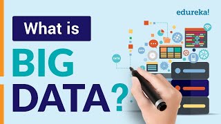 What is Big Data  Big Data in 2 Minutes  Introduction to Big Data  Big Data Training  Edureka [upl. by Pete]