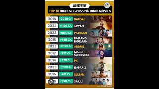 Highest grossing movies of all industry in India movie bollywoodactor [upl. by Navap]