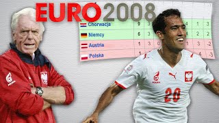 Jak POLSKA dotarła do EURO 2008 I OD RAZU ODPADŁA [upl. by Joyan]