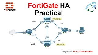 Fortigate HA Deep Dive Practical in Hindi Par 2 [upl. by Imelida]