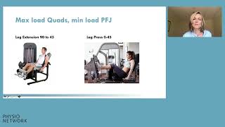 Patellofemoral Pain PFP Rehab Exercises [upl. by Kcirneh]