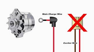 One Wire Alternator Warning Light [upl. by Maharba]