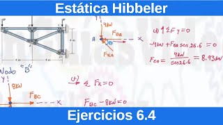 Estática Hibbeler 12 Edición Ejercicio Resuelto 64 FísicaIngeniería [upl. by Naugal799]