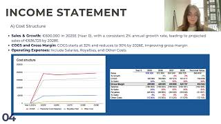 Esade Corporate Finance Project Group 4 [upl. by Yci]