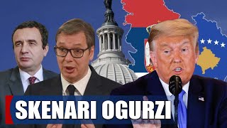 quotTrump TRONDIT ballkaninquot Skenari i ri për Kosovën [upl. by Lucienne295]