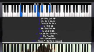 How to play Magnify by Marvin Sapp Groove  Ab [upl. by Amerak]