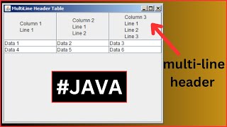 Java  How to Create a JTable With Multiline Header In Java NetBeans with source code [upl. by O'Connell]