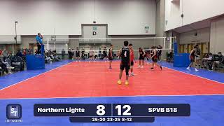 Northern Lights 181 vs SPVB B18 [upl. by Bondie584]