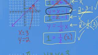 Grade9 Math Matching Equations amp Graphs [upl. by Claudius399]