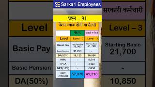 Govternment Employee Rules Part  91 Pension Vs Salary [upl. by Lareine]