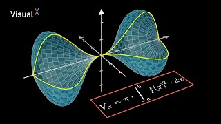 Volumen von Rotationskörpern  xAchse  Herleitung der Formel  Visual X [upl. by Arva]