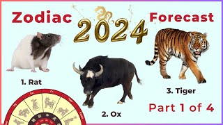 2024 Chinese zodiac forecast part 1  Rat Ox Tiger [upl. by Enylhsa]