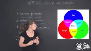 Synthèse additive des couleurs Physique Chimie 1ère S Les Bons Profs [upl. by Gottfried]