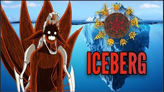 The Jinchuriki Iceberg Video [upl. by Anahsahs835]